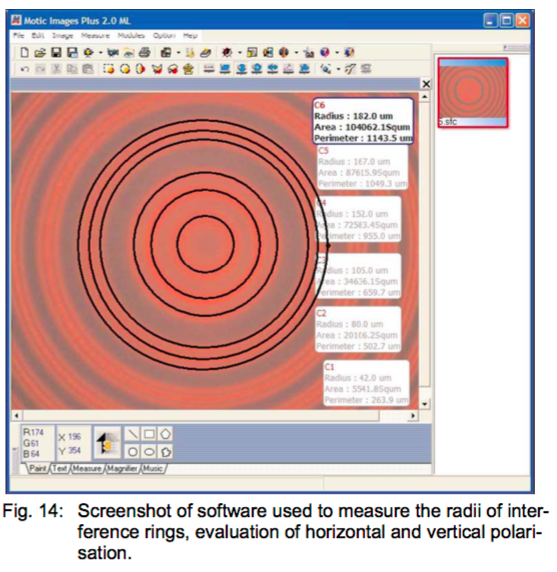 Measure software